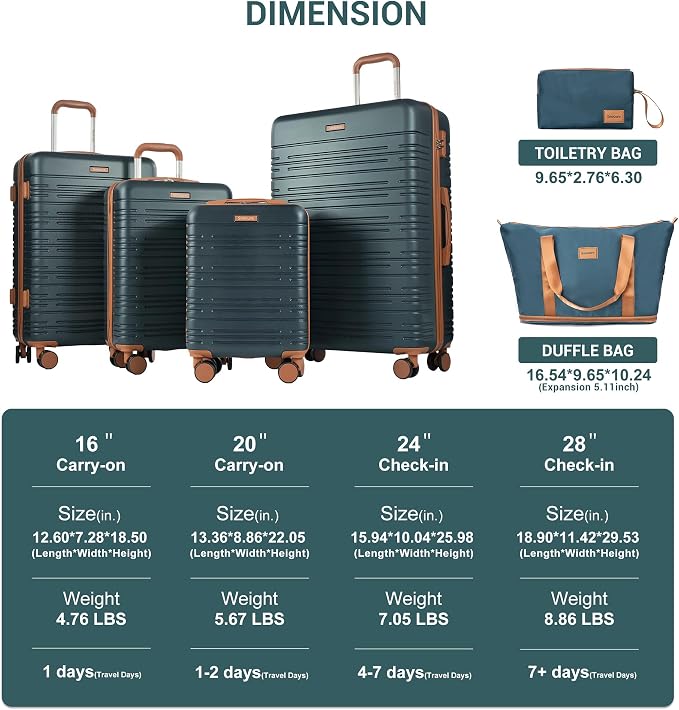 4-Piece Luggage Sets 16“20“24”28“,Suitcases with Double Spinner Wheels and TSA Lock,Hardcase 6 set Luggage with Underseat Duffel Bag - Image 2