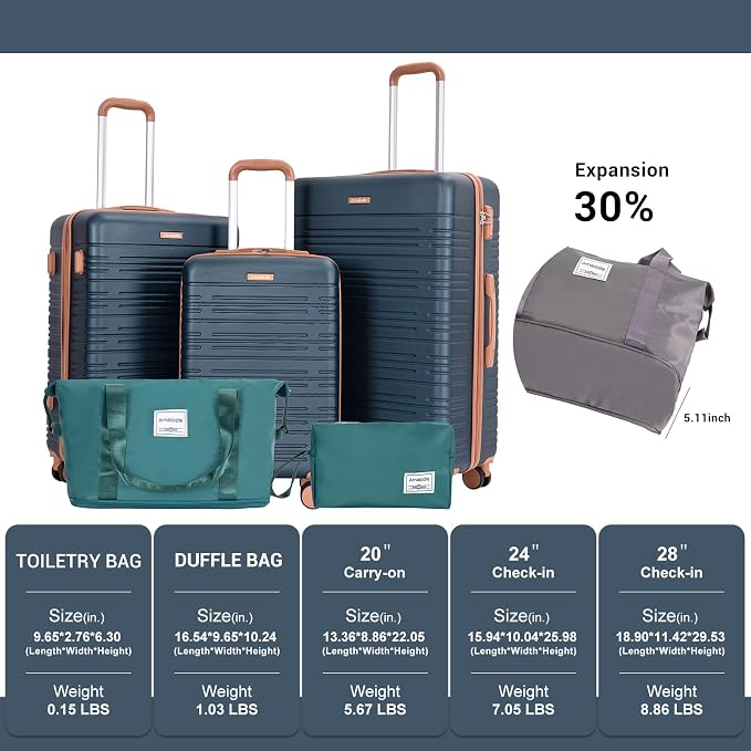 Luggage Sets 5 Piece,Suitcases with Double Spinner Wheels and TSA Lock,Hardcase 3 set Luggage with Travel Duffle Bag,Carry On Luggage Set - Image 2