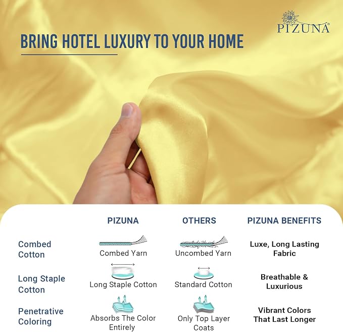 Pizuna 100% Cotton Pillow Cases Queen Size Set of 2 Luxury 1000 Thread Count Sateen Weave Long Staple Cotton Hotel Quality Envelope Closure Pillow Covers Fits Standard/Queen Pillows - Mellow Yellow - Image 5
