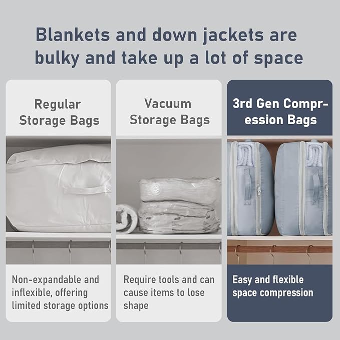 DIMJ Compression Storage Bags 8 Pack - Blanket Storage Bags with Window Zipper, Ultra Space Saving Self Compression Organizer for Puffer Jacket, Bedding, Lightweight Comforter Duvet, Sweater, Sheet - Image 5