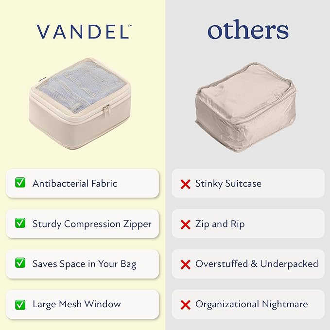 Vandel Space-Saving Compression Packing Cubes for Women, Men, 6-Pack Compressible Carry On Suit Case Organizer Luggage Packing Cubes for Travel Compression Organizer Bags for Luggage, Suitcase Cube - Image 5