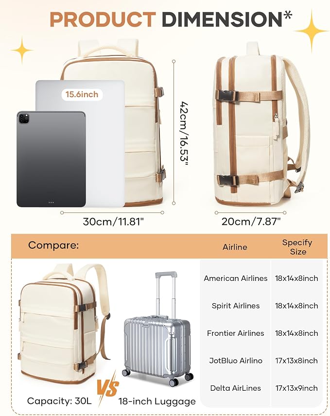 coofay Travel Backpack Carry on Flight Approved Mochila De Viaje Personal Item Travel Bag Backpacks for Travel Backpacks for Men Women Carry on Backpack for Airplanes 18x14x8 Inches Travel Bag - Image 4