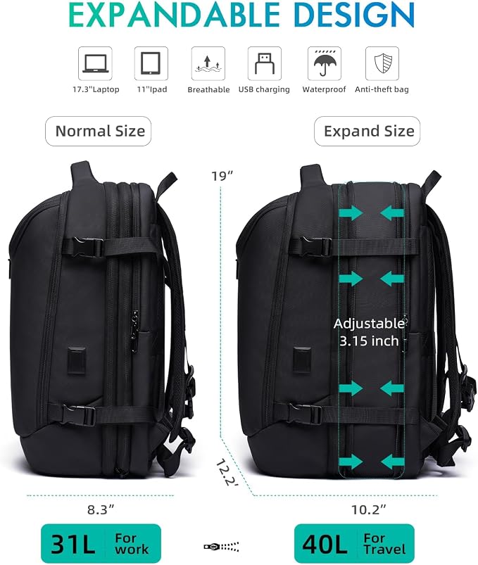 TANGCORLE Vacuum-Compressed Travel Backpack: Expandable, Airline-Approved Laptop Backpack—Unisex Business Backpack - Image 5