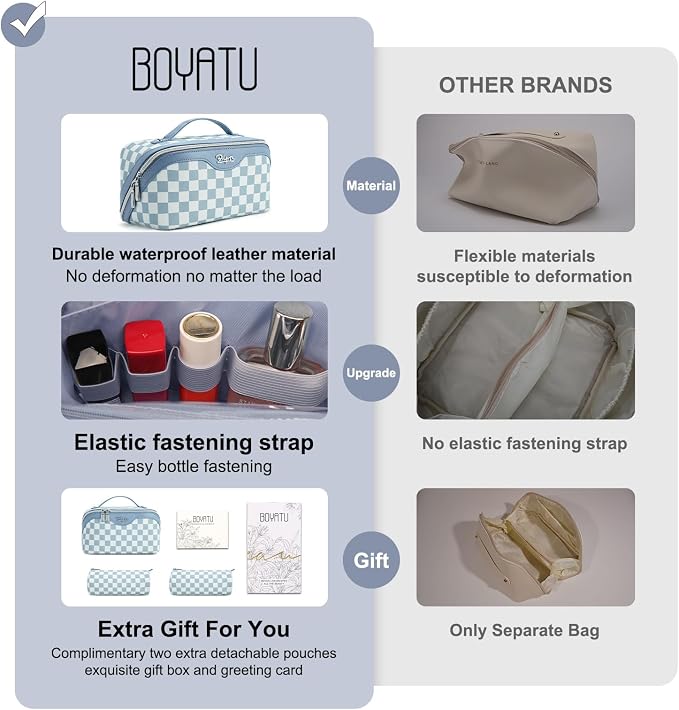 BOYATU Travel Makeup Bag Organizer Cosmetic Bag: 3 Pcs Set Make up Bags for Women with Handle - Waterproof Vegan Leather Toiletry Bag (01-G-Blue) - Image 2