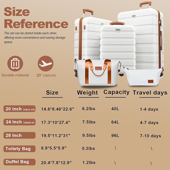 AnyZip Luggage Set 5 Piece PC ABS Hardshell Lightweight Suitcases for Travelling with 4 Universal Wheels TSA Lock Carry on Suitcase White Brown - Image 3