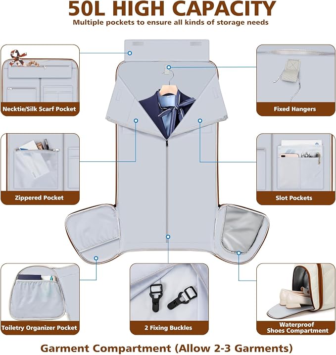 Rolling Garment Bags for Travel - Carry on Convertible Garment Duffle Bags with Wheels for Men Women, 4 in 1 Large Travel Duffel Bags with Shoes Compartment Hanging Suit Dress Weekender Bag 4pcs Set - Image 2