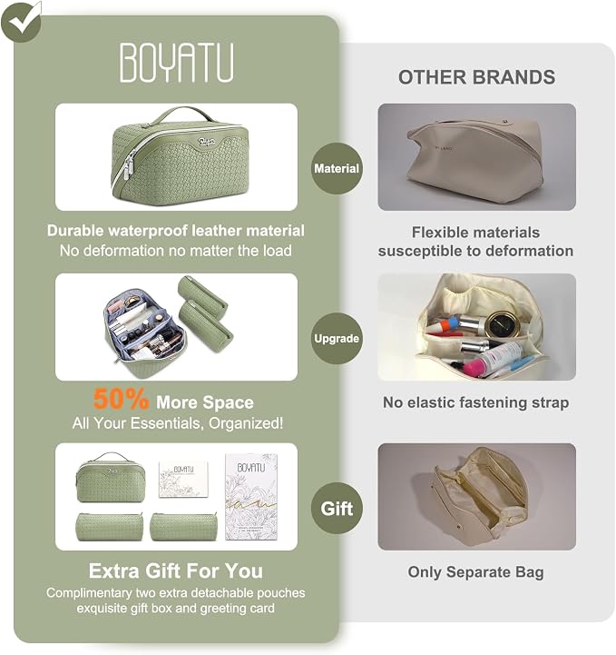 BOYATU Travel Makeup Bag Cosmetic Bags for Women: Large Capacity 3 Pcs Set Make up Bag with Compartments - Waterproof Vegan Leather Toiletry Organizer Bags with Handle (L51Grass Green) - Image 3