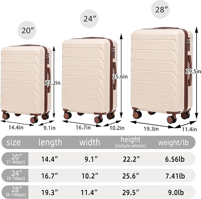 Luggage Sets 3 Pcs Suitcase set, ABS Hardside Suit case with Spinner Wheels Lightweight - Image 7