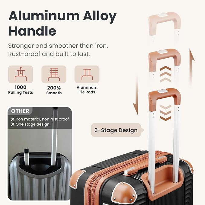 3 Piece Luggage Set PP Hardshell with YKK Zippers, 20/24/28 Inch Suitcases with Detachable Spinner Wheels & Reinforced Corner Guards, Lightweight TSA Lock Nested Set (Black) - Image 7