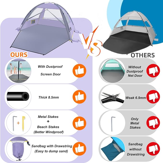 Happy Travel Beach Tent, UPF 50+ UV Protection Sun Shade Shelter for 3/4/5/6/7/8 Person, Portable Beach Canopy for Family & Baby, Lightweight & Easy Setup Beach Cabana with 3 Ventilation Mesh Windows - Image 3