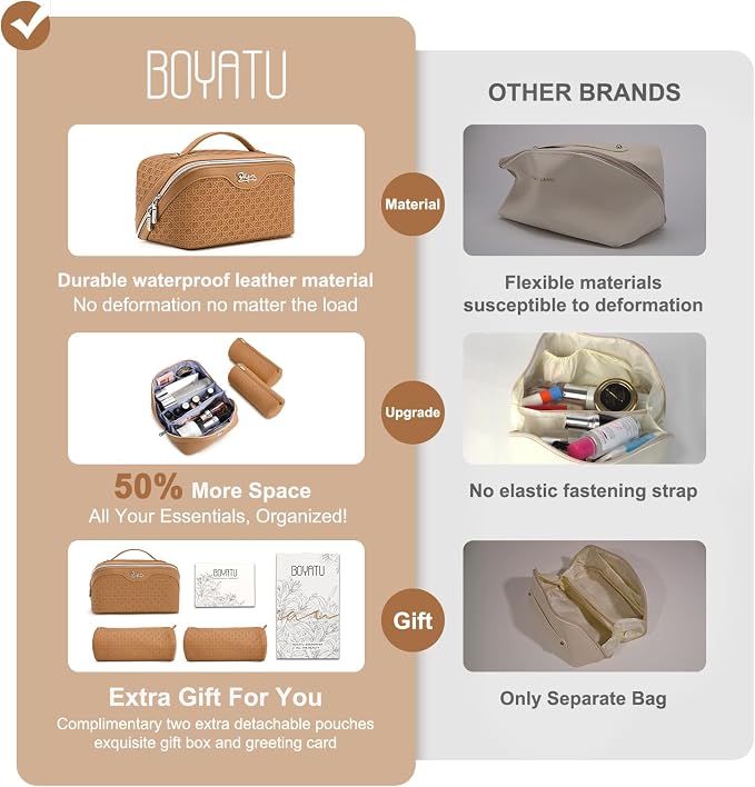 BOYATU Travel Makeup Bag Cosmetic Bags for Women: Large Capacity 3 Pcs Set Make up Bag with Compartments - Waterproof Vegan Leather Toiletry Organizer Bags with Handle (M-74Yellow Brown) - Image 2