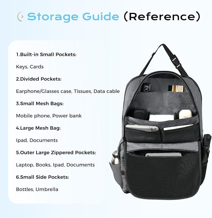 Coverado Backseat Car Organizer, Heavy-Duty Durable Dual-Way Use Car Back Seat Organizer Waterproof with Reinforced Pockets, Zipper Closure Design, Protect Valuables from Spills, Keeps Car Tidy - Image 7