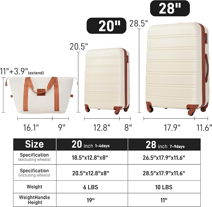 Merax Luggage Sets 2 Piece Suitcase Set 20/28 IN,Carry on Luggage and Travel Bag TSA Lock Expandable,Hard Case Luggage with Spinner Wheels,White and Brown - Image 2