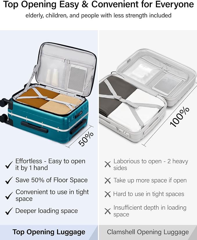 Hanke 26 Inch Large Luggage Hard Shell Top Opening Aluminum Frame Hardside Suitcase with Spinner Wheels, Checked Luggage for Men & Women Travel, Caribbean Blue - Image 2