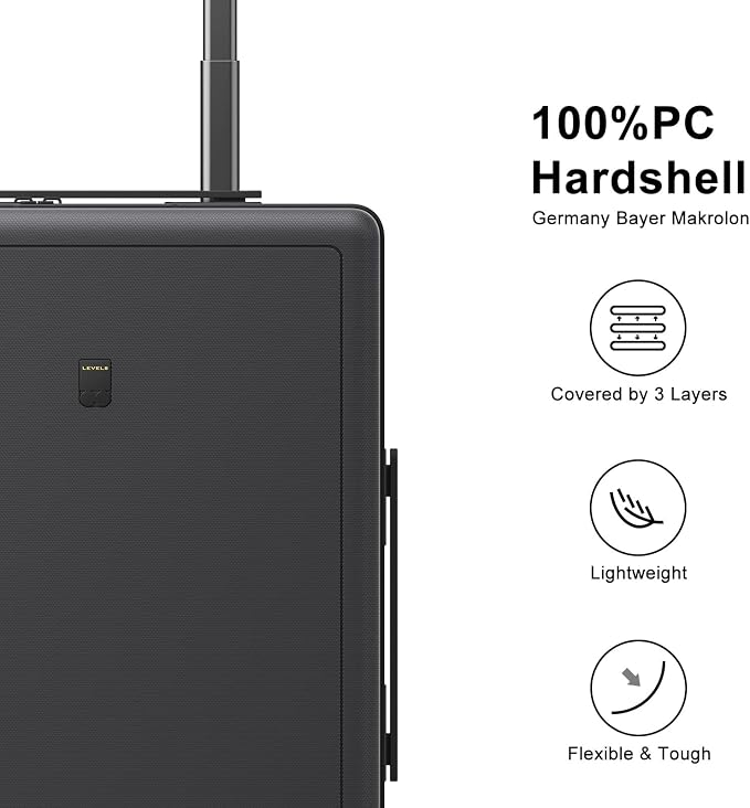 LEVEL8 Luminous Carry on Luggage, 20 Inch Hardside Suitcase Bundle with 4 PC Packing Cubes Organizer Set - Dark Grey - Image 4