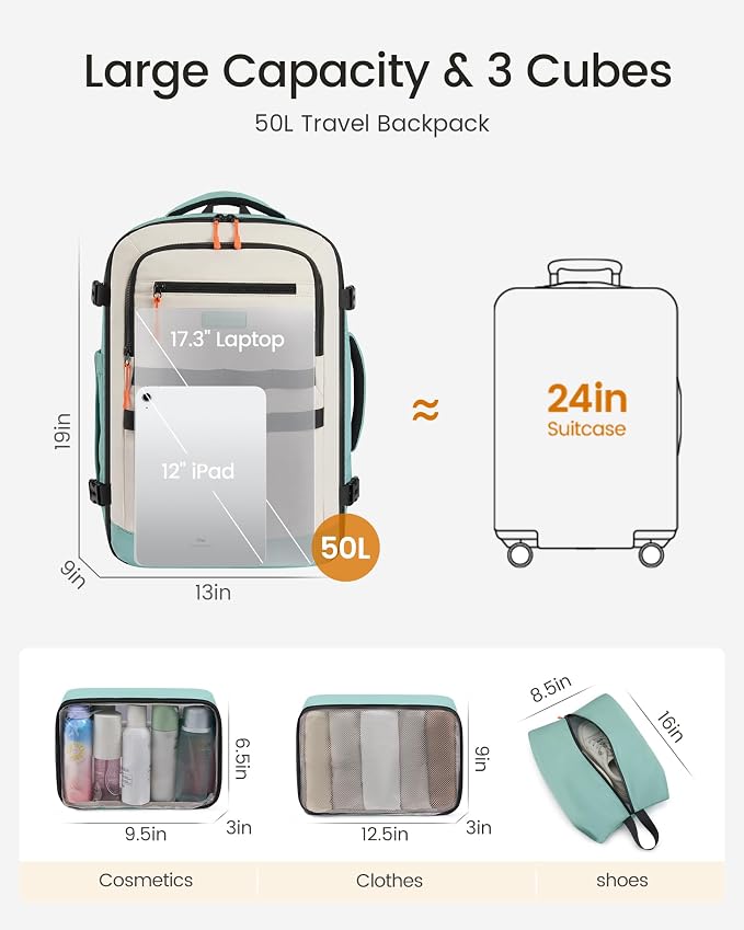 LOVEVOOK 50L Travel Backpack for Women & Men, TSA Approved Carry On Backpack with 3 Packing Cubes, Waterproof Personal Item Bag Fits 17 Inch Laptop, Weekender Essentials Overnight Backpack for Trip - Image 4