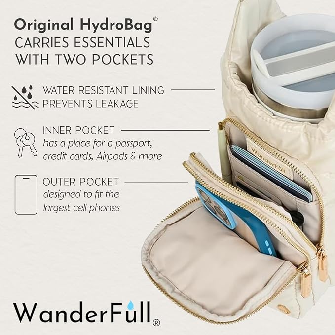 WanderFull Original HydroBag Handle®, Zipper for Handle, 40 oz Water Bottle Holder w/Strap, Crossbody Carrier Bag w/Phone Pocket - White Ripstop - Image 3