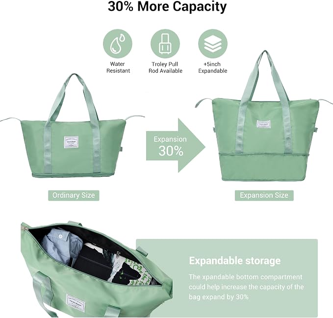 Travelhouse Hardside 3-piece Luggage Set, PC suitcases with Spinner Wheel | Double Spinner Wheels,TSA Lock, Underseat Waterproof Duffel Bag - Image 4
