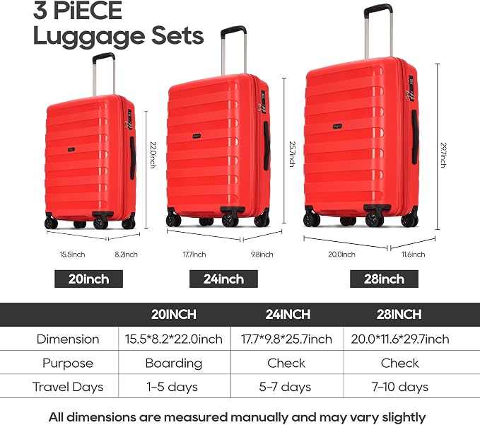 GinzaTravel PP material 3-piece expandable luggage sets with Spinner Wheels， Suitcase with TSA Lock，Large Luggage for Family Travel carry on 20/24/28，Red color - Image 9
