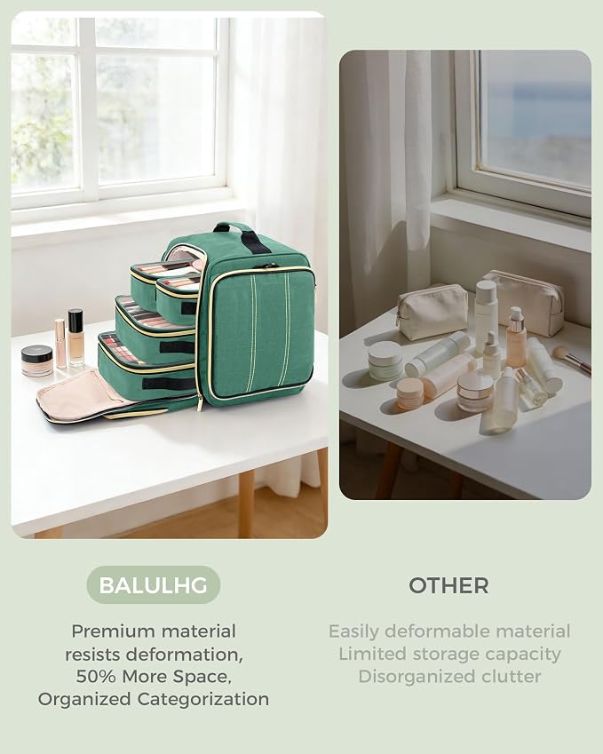 BALULHG Large Travel Makeup Bag - Cosmetic Organizer with 4 Removable transparent Inner Pockets, Multi-functional Toiletry Bag for Accessories & Brushes, Women's Beauty Case,Patent Pending - Image 4