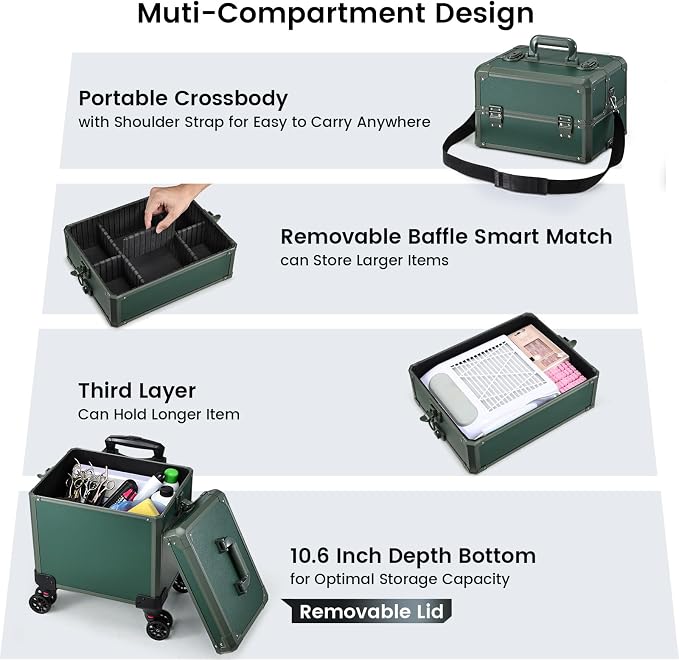 Rolling Makeup Case Makeup Train Case with Lid 5 in 1 Cosmetology Case on Wheels Cosmetic Trolley Organizer Large Makeup Organizers Case Profesional Cosmetic Case for Salon Barber Nail Beauty, Green - Image 3