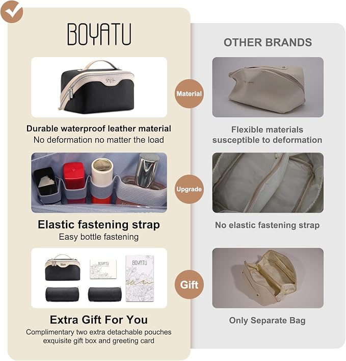 BOYATU Travel Makeup Bag Organizer Cosmetic Bag: 3 Pcs Set Make up Bags for Women with Handle - Waterproof Vegan Leather Toiletry Bags Travel Essentials Pouch with Compartments (A-01-Black) - Image 2