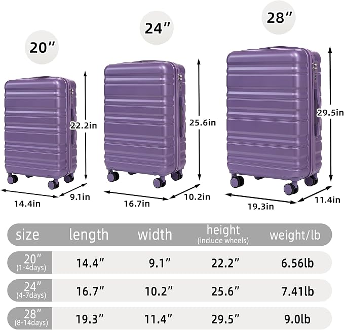 GDFStudio 20/24/28 Inch 3 Piece Luggage Set, ABS Hard Shell Spinner Suitcase with 360° Silent Wheels, Expandable Capacity,Combination Lock, Retractable Handle,Carry On & Checked Suitcases,Purple - Image 3