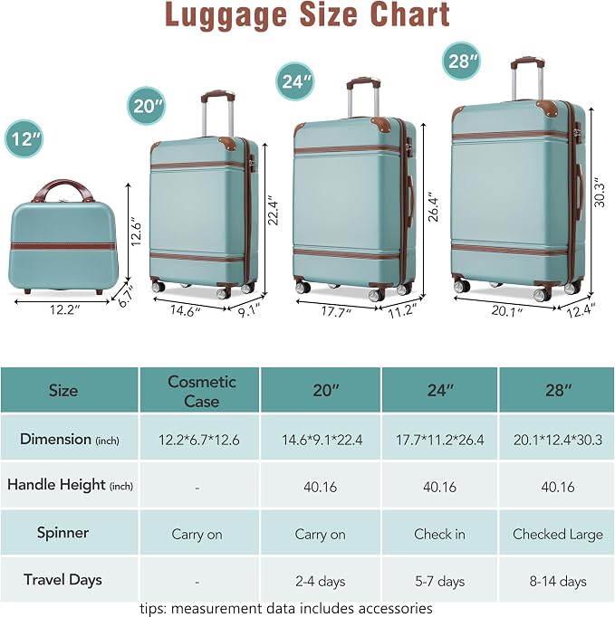 Merax Luggage Set 3 Piece Suitcase Set with Cosmetic Case Expandable Spinner Wheels Vintage Luggage Sets (Blue Green,20"+24"+28") - Image 2