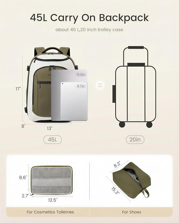 LOVEVOOK Travel Backpack for Women & Men, Airline Approved Carry On Bag | TSA Personal Item Backpack with 3 Packing Cubes,Waterproof Weekender Bag ,Laptop Backpack 5 Compartments for Business Travel - Image 4