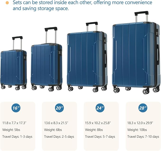 Blue 6 Piece Luggage Set Hard Shell - Expandable Suitcases with Spinner Wheels and Duffel Bags for Family Travel, Durable Carry On Luggage Sets with Lock for Women and Men - Image 2