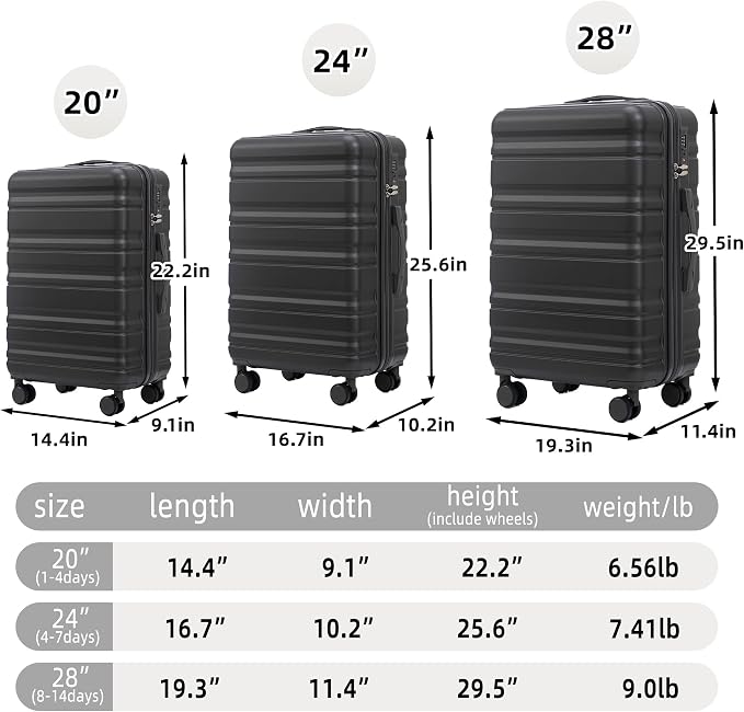 3-Piece Luggage Set 20/24/28'' Hard-shell with 360° Spinner Wheels & Combination Lock, Lightweight ABS Material for Travelling, Dark Gray - Image 8