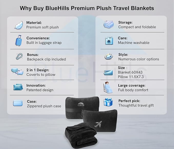 BlueHills 2-Pack Mini Premium Soft Plush Travel Blanket Pillows Combo Black | Airplane Essentials, Bag with Hand Luggage Strap, Backpack Clip Accessories, Compact Portable Pouch, Long Flight Blankets - Image 2