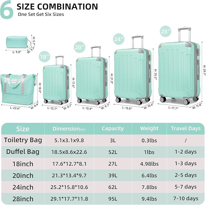 6 Piece Luggage Set Hard Shell - Mint Green Expandable Suitcases with Spinner Wheels and Duffel Bags for Family Travel, Durable Carry On Luggage Sets with Lock for Women and Men - Image 2