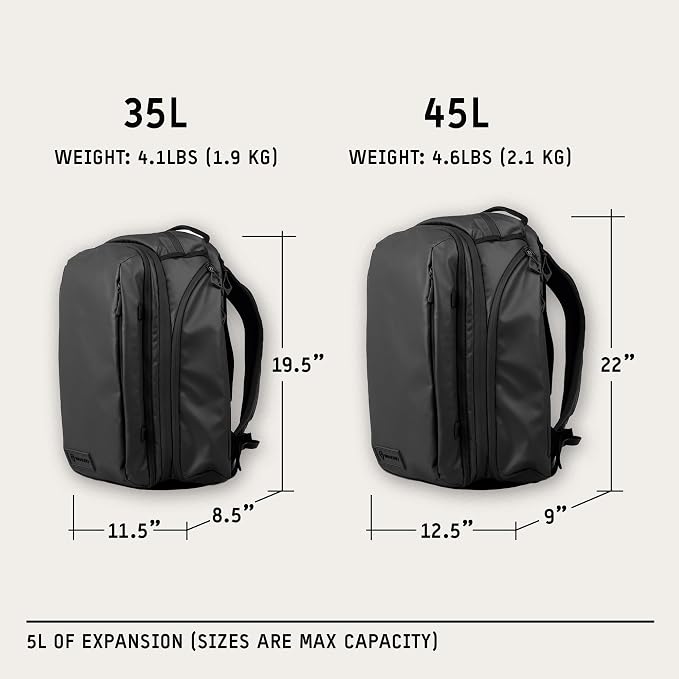 WANDRD TRANSIT Travel Backpack (35L): Expandable Carry-On Travel Backpack – Weather-Resistant, Laptop Compartment, Dual Side Access & Camera Cube Compatible Adventure Bag - Image 3