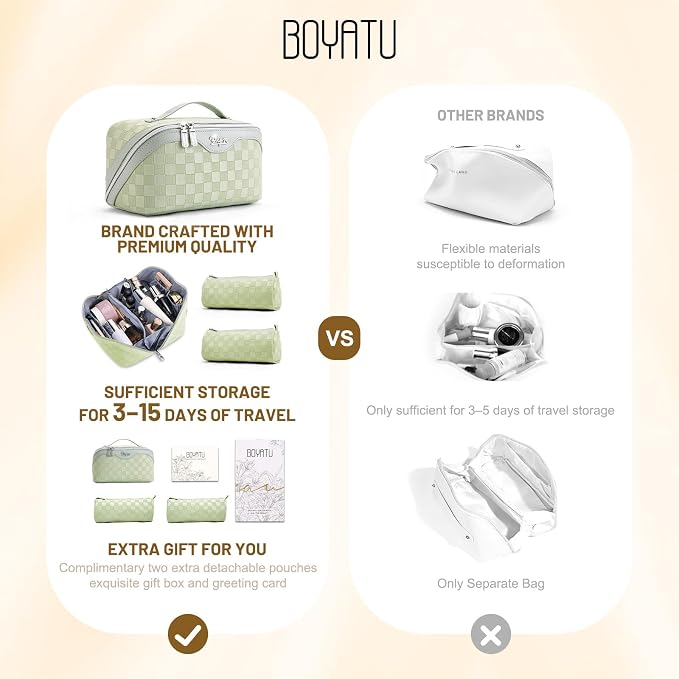BOYATU Travel Makeup Bag Organizer: 3 Pcs Set Large Capacity Cosmetic Bags Holds 10–20 100ml Full-Size Bottles - 180°Open-Flat Make up Case 3-sec touch-up - Toiletry Bag Gift women (01-D-Green) - Image 2