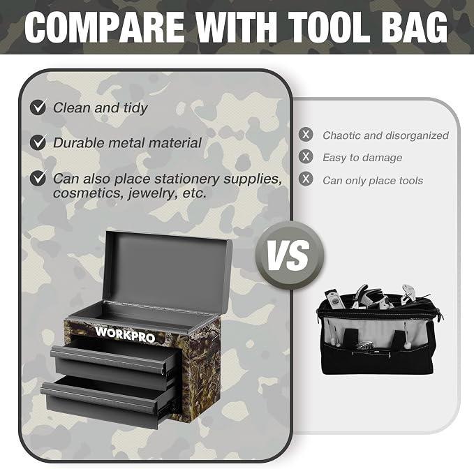 WORKPRO Metal Mini Tool Box with 2 Drawers and Top Storage | Cold Rolled Steel Toolbox, Ball Bearing Slides, PVC Drawer Liners, PP Feet Pads, Durable Storage - Image 4