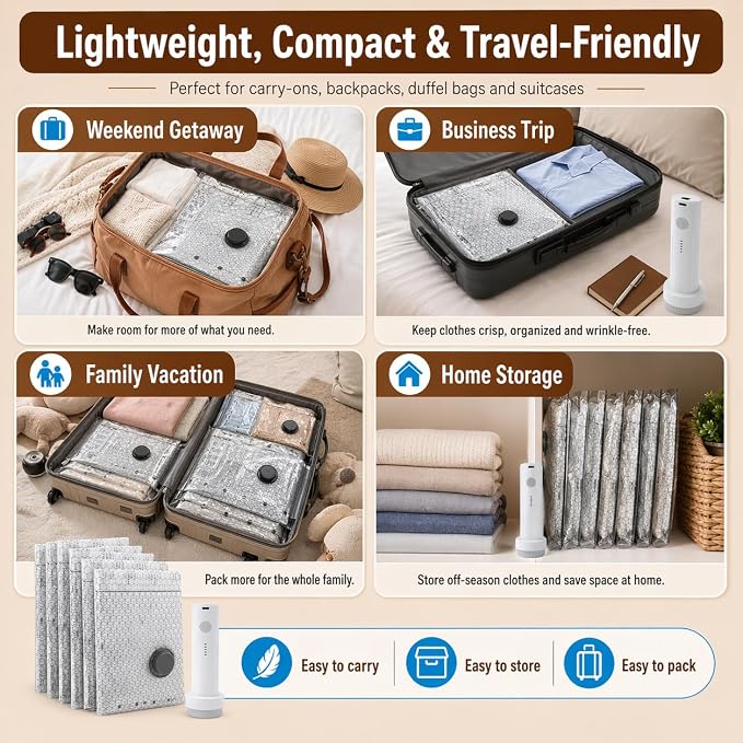 Travel Vacuum Storage Bags with Electric Pump, Cordless USB Rechargeable Handheld Compression Bags, Reusable Waterproof Space Saver Bag Set for Clothes, Packing & Suitcase (9PCS) - Image 6