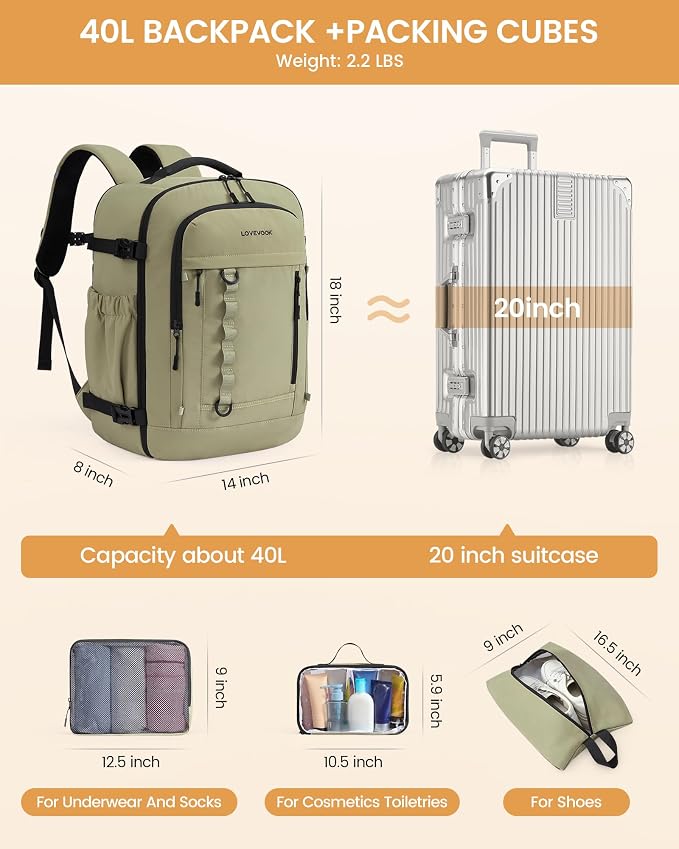 LOVEVOOK 40L Travel Backpack for Men Women, Waterproof Carry On Backpack for Work & Travel, Flight Approved Personal Item with 3 Packing Cubes, TSA Bag Fits 17.3" Laptop,Greyish green - Image 5
