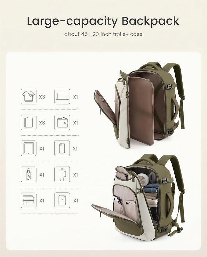 LOVEVOOK Travel Backpack for Women & Men, Airline Approved Carry On Bag | TSA Personal Item Backpack with 3 Packing Cubes,Waterproof Weekender Bag ,Laptop Backpack 5 Compartments for Business Travel - Image 6