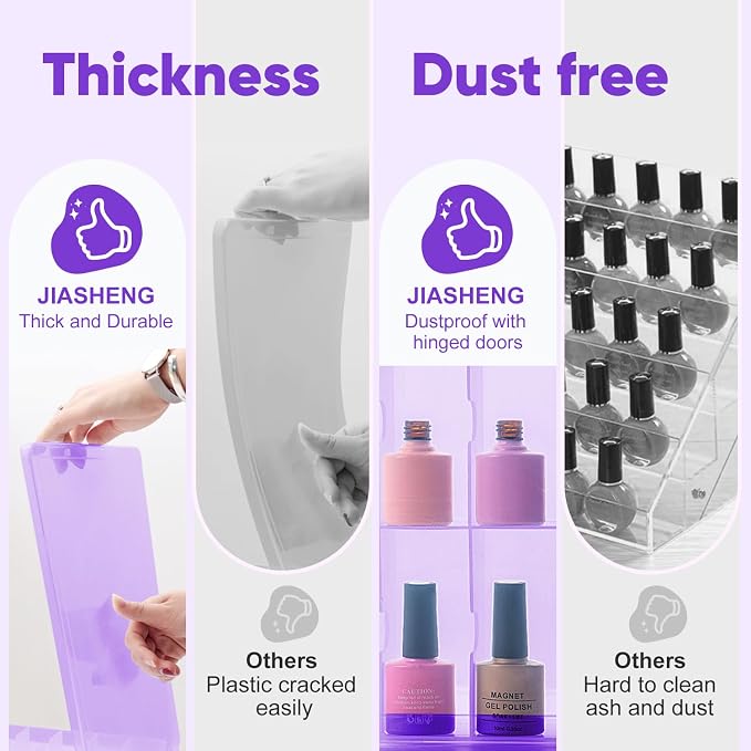 JIASHENG Nail Polish Organizer Case Holders 48 Bottles Nail Storage Box | Double Side Adjustable Space Divider for Acrylic Nail Gel Dip Powder Tips Set with Toe Separator, Purple - Image 3