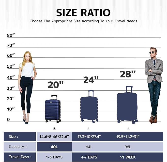 AnyZip Luggage PC ABS Hardside Lightweight Suitcase with 4 Universal Wheels TSA Lock Carry-On 20 Inch Dark Blue - Image 2