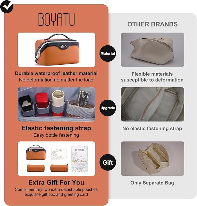 BOYATU Travel Makeup Bag Organizer Cosmetic Bag: 3 Pcs Set Make up Bags for Women with Handle - Waterproof Vegan Leather Toiletry Bags Travel Essentials Pouch with Compartments (A-07-Orange) - Image 2