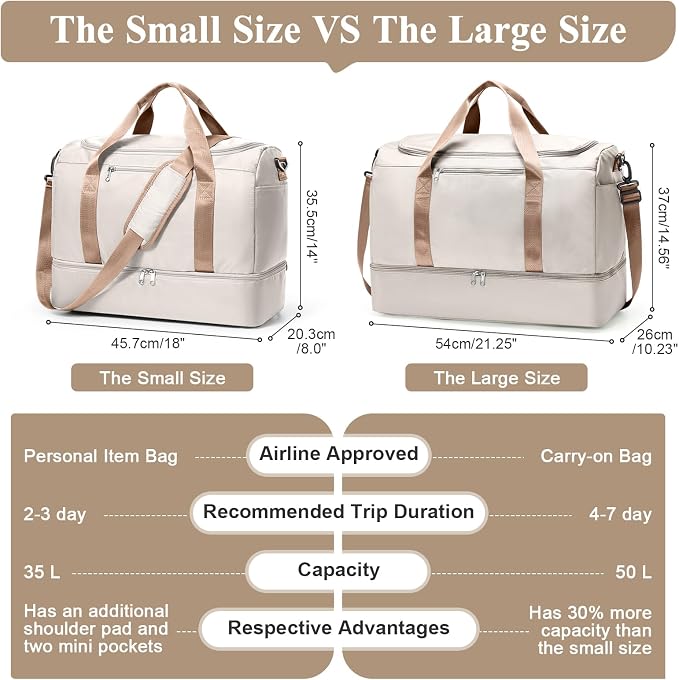 Travel Duffel Bag,Carry-On Overnight Weekender Bags with Shoes Compartment | Travel Bag with Wet Pocket & Toiletry Bag,For Spirit Airlines 18x14x8 Personal Item Bag,Small,Beige & Brown - Image 6