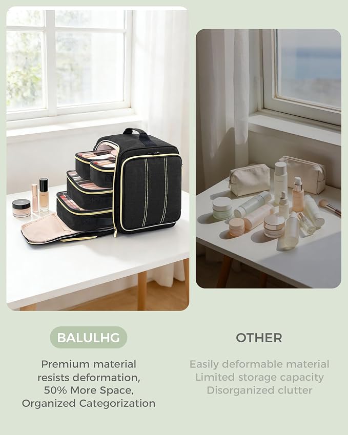 BALULHG Large Travel Makeup Bag - Cosmetic Organizer with 4 Removable transparent Inner Pockets, Multi-functional Toiletry Bag for Accessories & Brushes, Women's Beauty Case,Patent Pending - Image 4