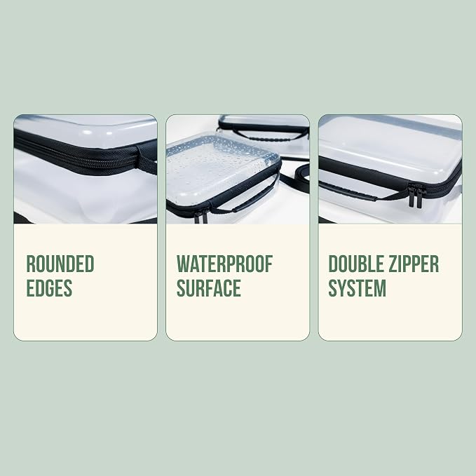 2-Pack Clear Hard Shell Zipper Case Set with Strap, Large & Medium - Image 9