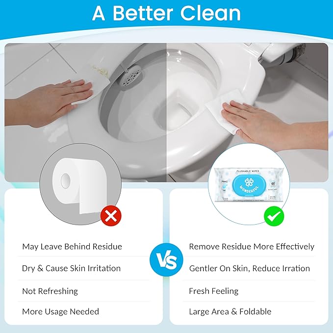 WONDERFUL Flushable Wipes, Unscented 100% Plant-Based Wet Butt Wipe for Adults & Kids, Sewer Septic Safe, Gentle for Sensitive Skin, Wipes Flushable Pack for Bathroom & Travel, 6-Pack (360 Counts)