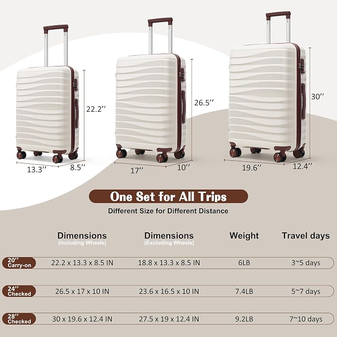 Hardshell Luggage Sets, Lightweight Wave Suitcases with Spinner Wheels, PP Ivory - Image 5