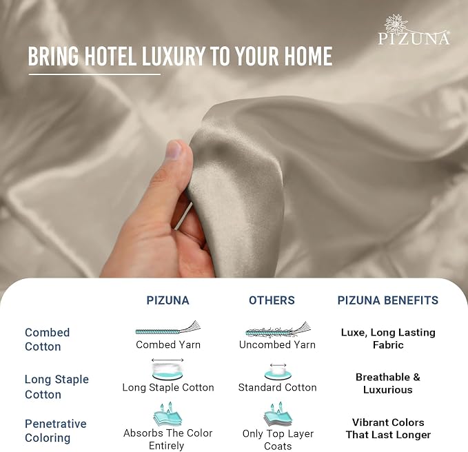 Pizuna 100% Cotton Pillow Cases Queen Size Set of 2 Luxury 1000 Thread Count Sateen Weave Long Staple Cotton Hotel Quality Envelope Closure Pillow Covers Fits Standard/Queen Pillows - Simply Taupe - Image 5