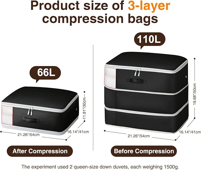 Homsorout 4 Pack Compression Storage Bags - 110L Large Capacity Comforter Storage Bag, 3-Layer Washable Ultra Space Saving Self Compression Organizer Space Bags for Blanket, Sweater, Sheet, Black - Image 2
