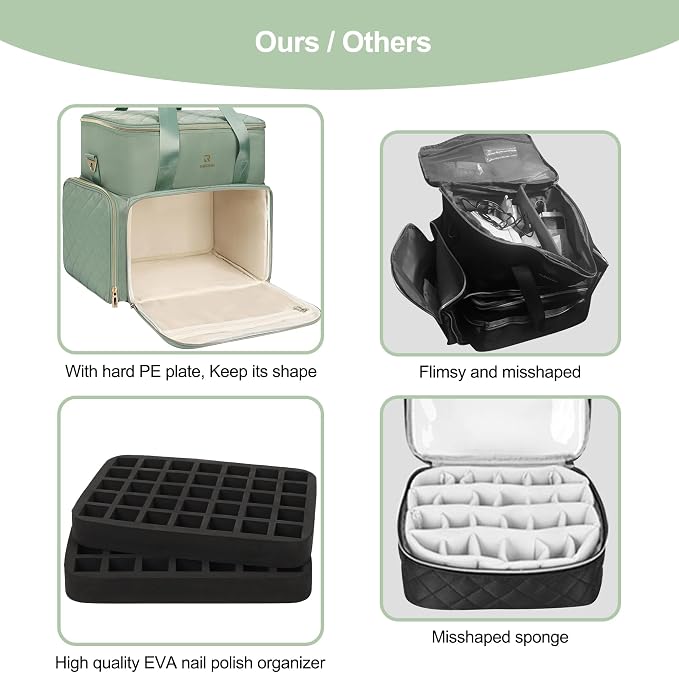 Relavel Nail Polish Organizer, Double Layer Nail Bag Holds 80-100 Bottles (15ml/0.5fl.oz) & Nail Lamp Nail Kit Storage Case, Extra Large Travel Nail Supplies Shoulder Bag for Manicure Tools (Green) - Image 5